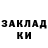 Дистиллят ТГК Wax Dinka Mandarinka